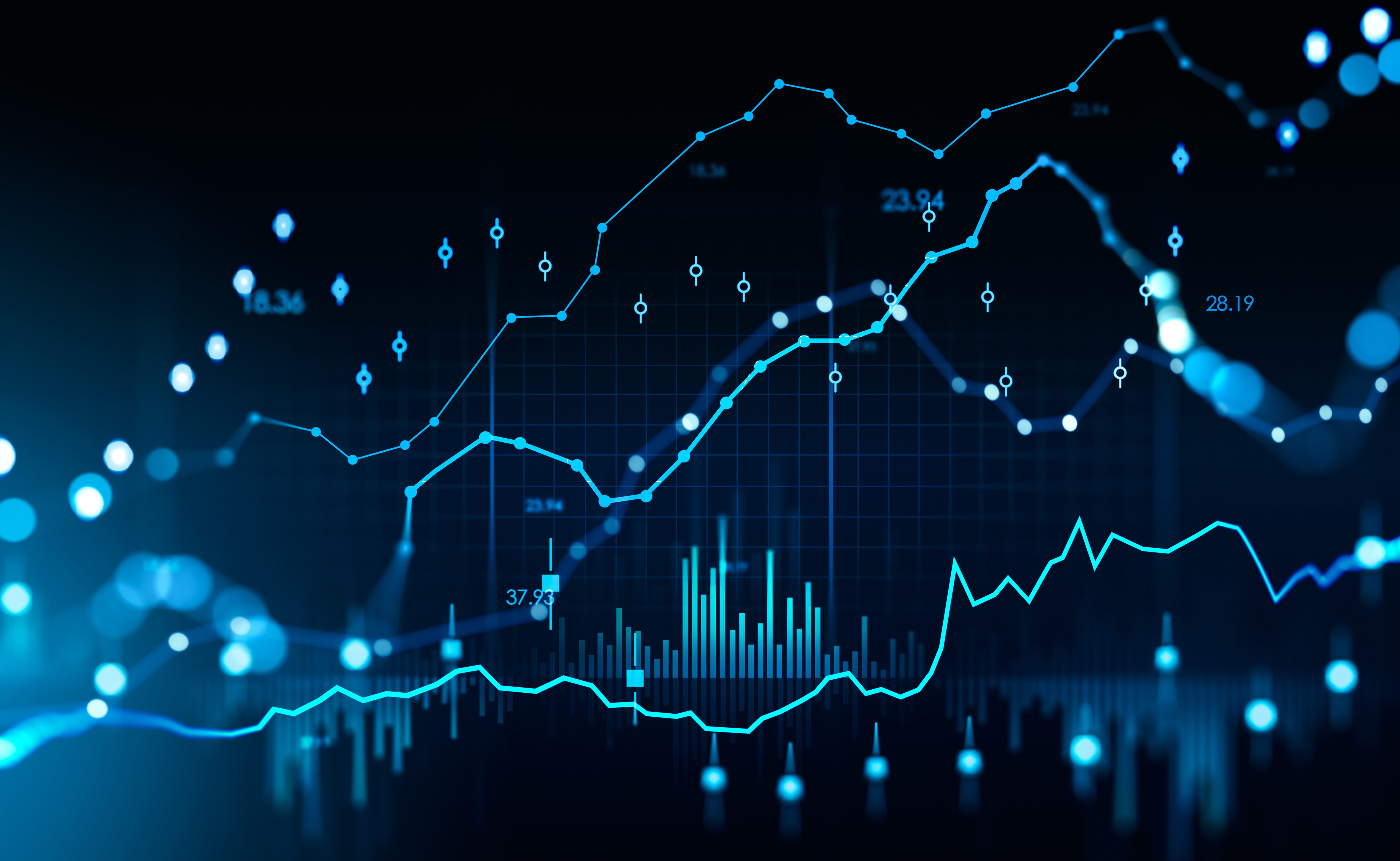 stock market graph