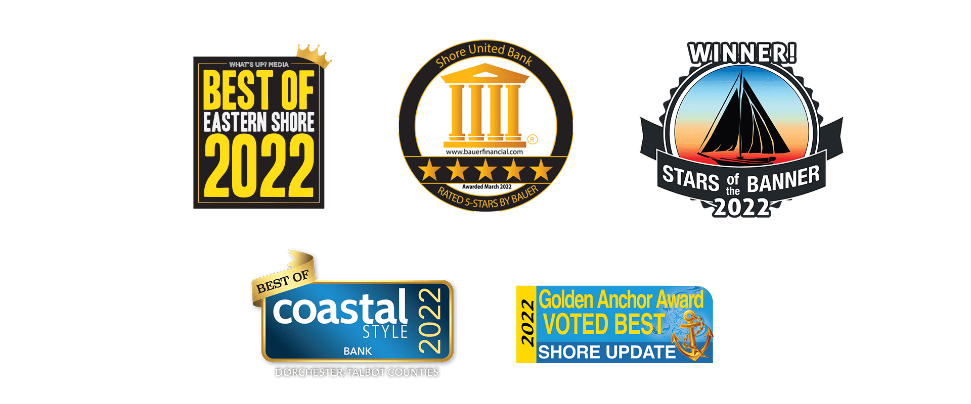 Shore United Bank awards